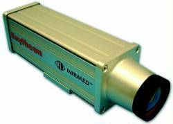 ������������ ���������������