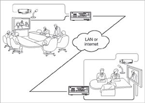������� ����������� JVC DM-NC40E