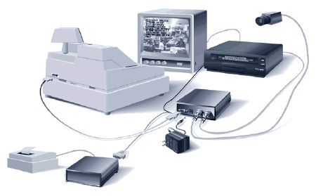 ������� ������������� �������� ��������