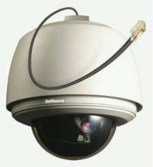 ��������� ������� PTZ-���������� NetDome