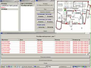 ��������������� ������� ������������ �������� ���� �� ��������������� ������� ��������� "�������"