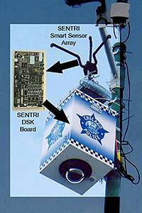 Sentri -- �������� � ������� ���������� ����� � ����������������� ��������� �� Safety Dynamics