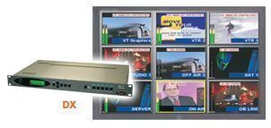 C���� MX � DX ����������� MultiViewers, ������� ����� �������������� ��� ����������� ����� ���������������.